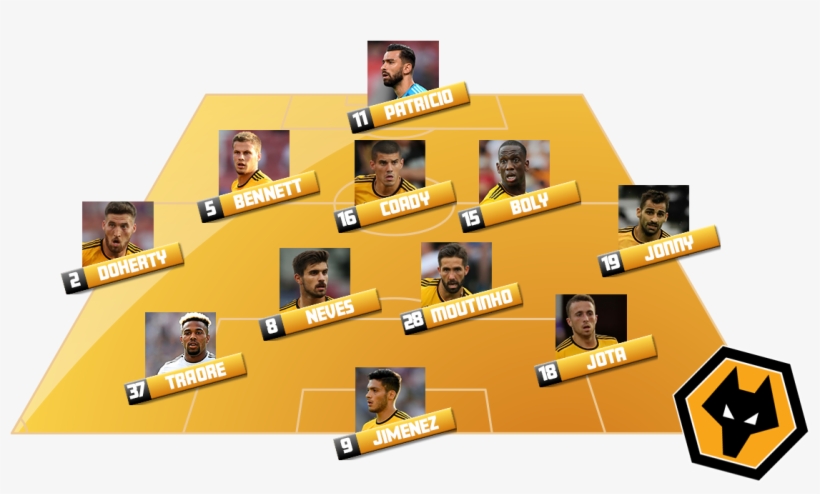I Do Think Traore Will Start After Impressing In The - Wolverhampton Wanderers F.c., transparent png