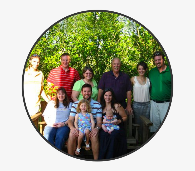 Profiles-herhals - Family, transparent png