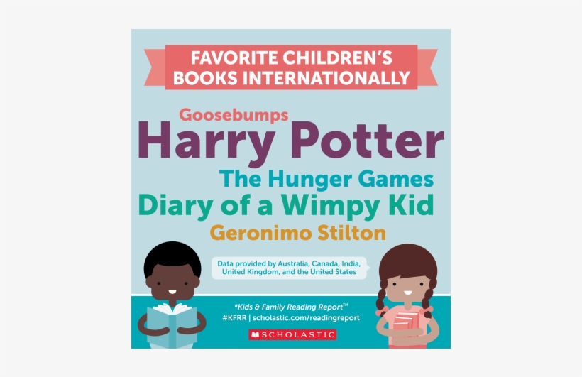 Celebrate International Literacy Day With Three Ways - International Literacy Day, transparent png