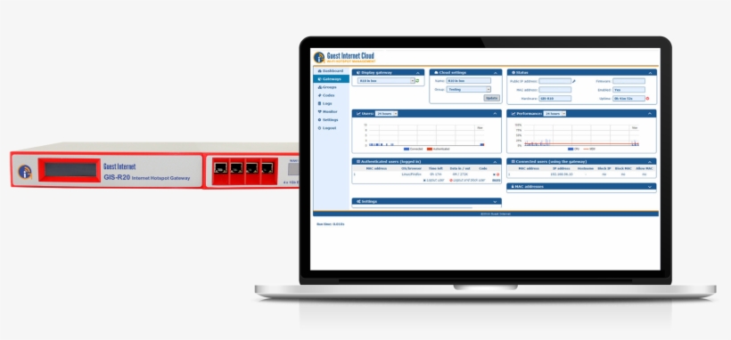Guest Internet Cloud Management - Cloud Computing, transparent png