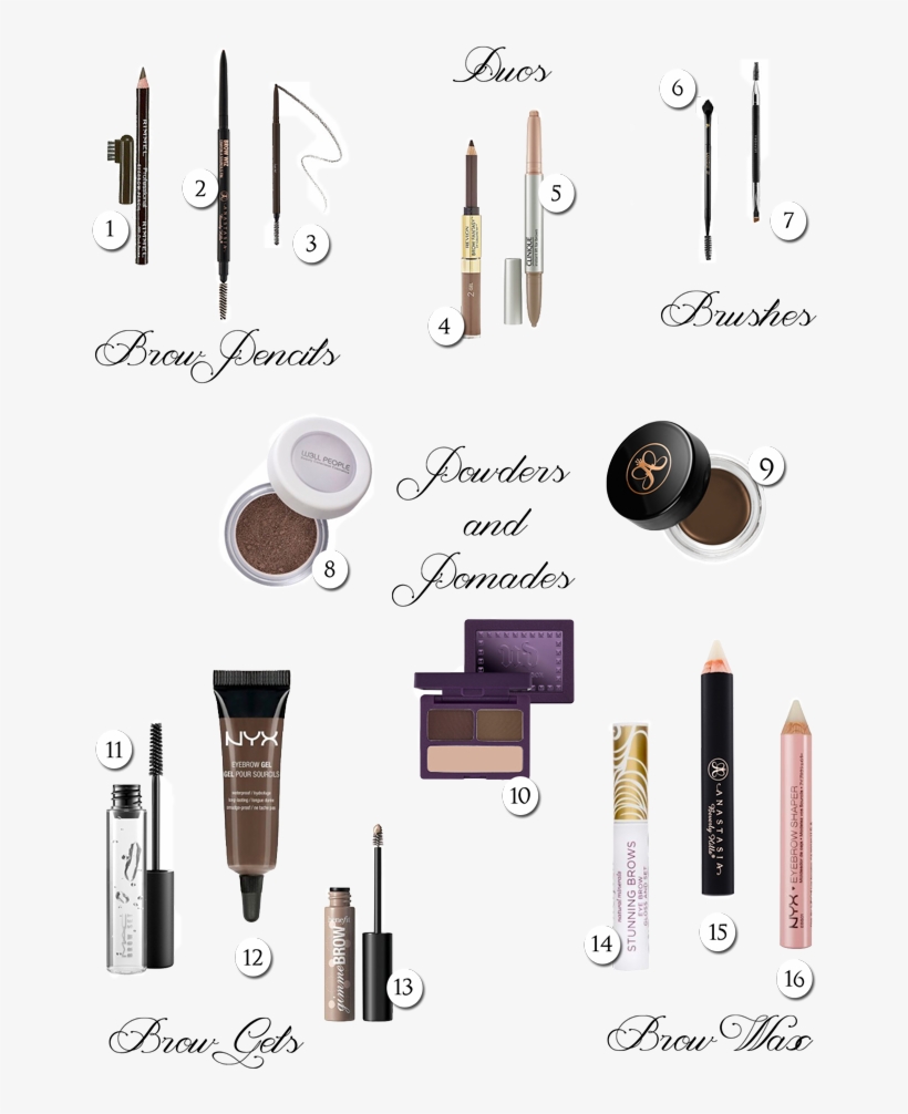 16 Of The Best Products For Perfect Eyebrows - Nyx Eyebrow Gel - Expresso - Ebg04, transparent png