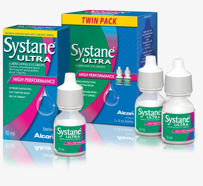 If You're Looking For Fast Relief That Can Be Used, transparent png