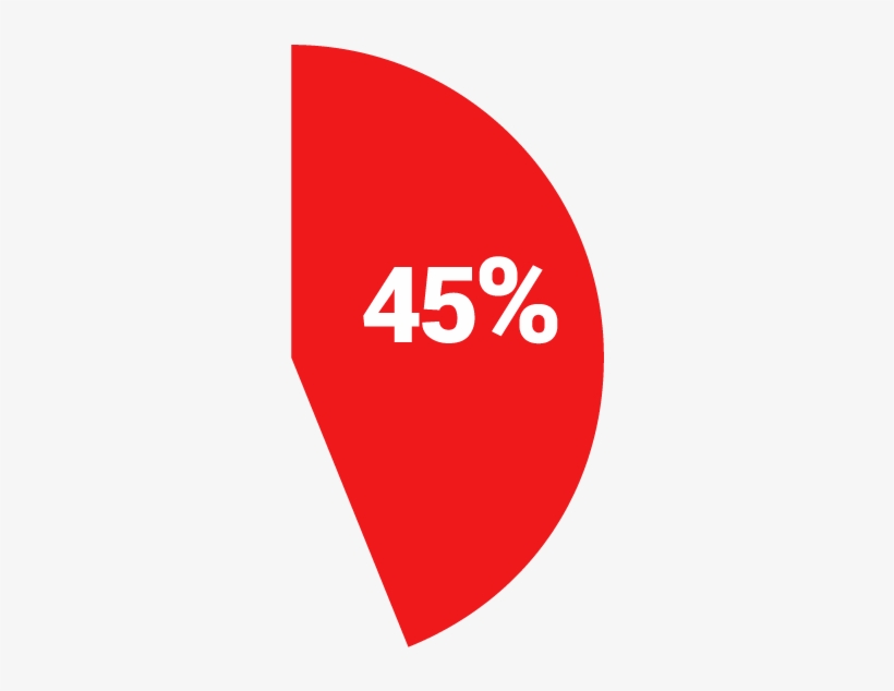 This Year, The Foundation Has Been Able To Reduce Class-size - Graphic Design, transparent png