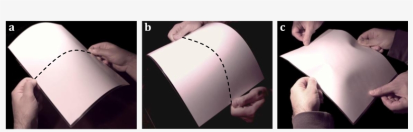 Wrinkling Of A Paper Sheet Subject To Biaxial Bending - Paper, transparent png