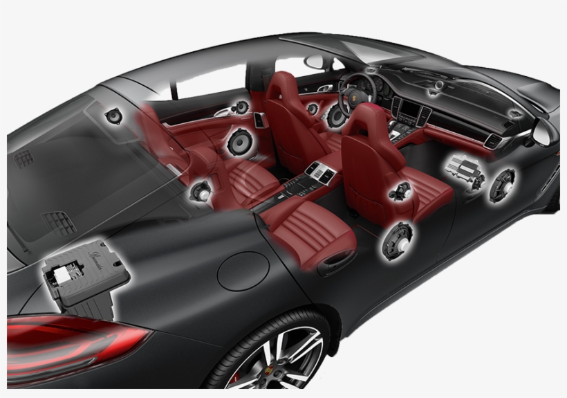 Welcome To St Marys Car Audio - Installation Of Car Audio, transparent png