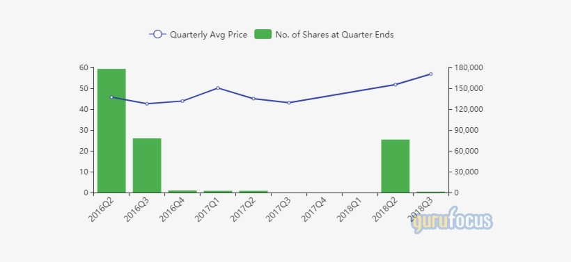 7912ba00 De79 11e8 A425 29815b102127 - Portable Network Graphics, transparent png