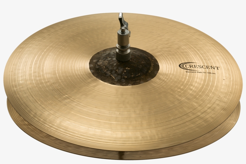 Zoom - Sabian El15h Crescent 15" Elements Hi Hat Cymbals, transparent png