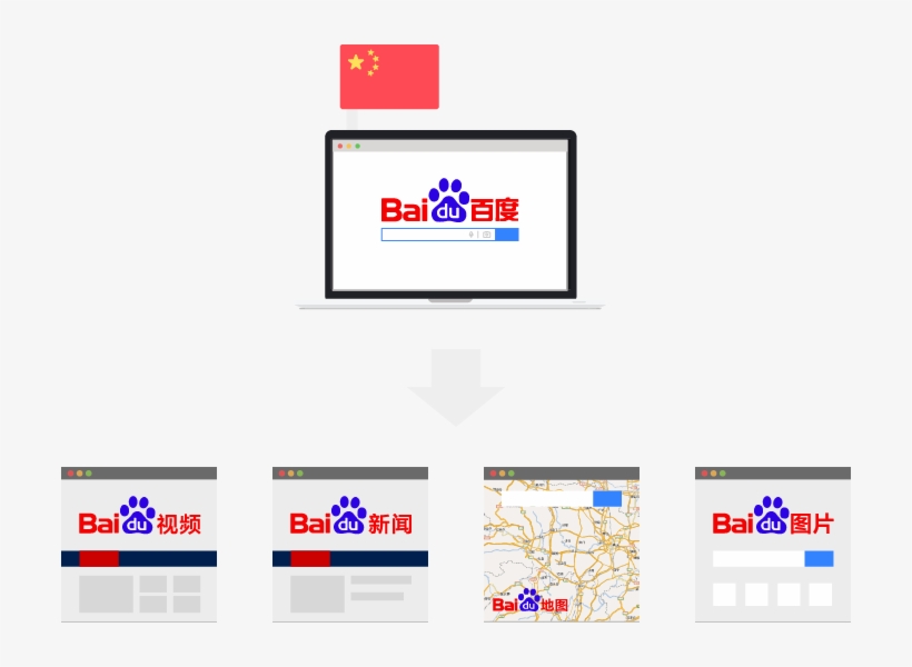 Similar To Google, Baidu Makes The Vast Majority Of - Baidu, transparent png