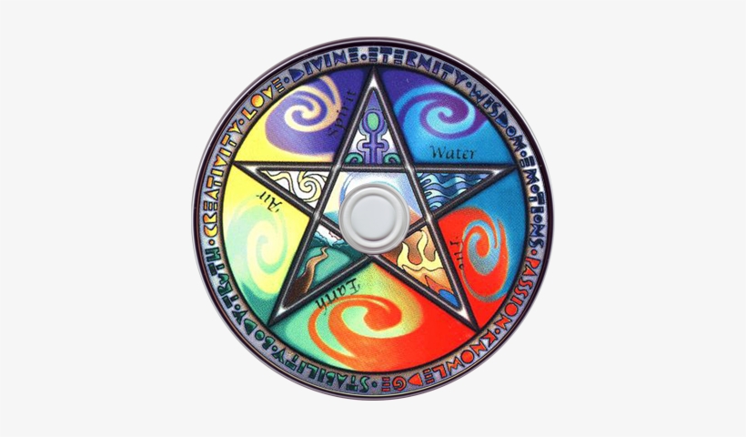 Witchcraft And Wicca Books Collection - Pentacle Elements Round Coaster, transparent png