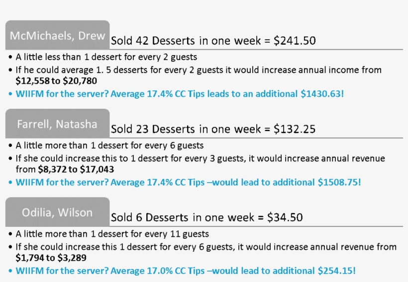 Bllog1 - Portable Network Graphics, transparent png