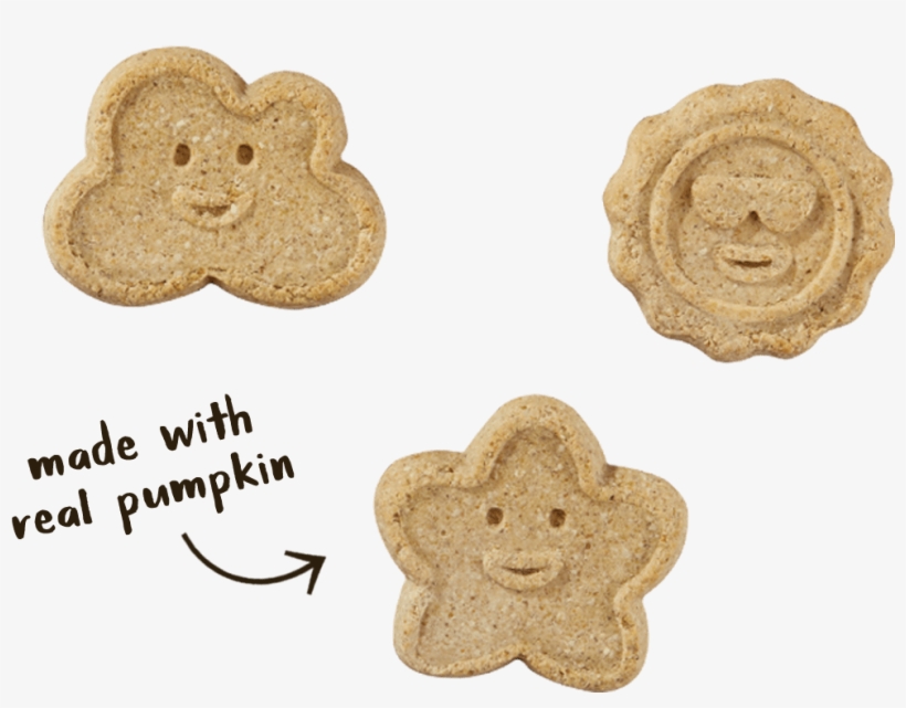 Nutrition Facts - Gingerbread, transparent png