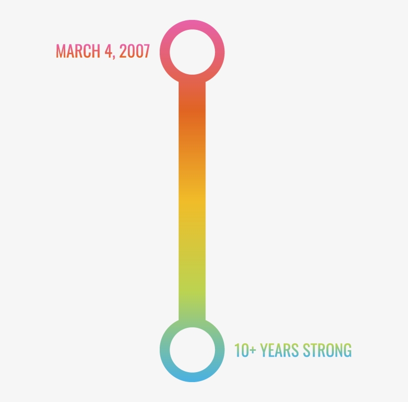 About Open Gate - Circle, transparent png