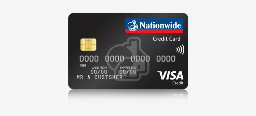 Balance Transfer Purchase Credit Cards Nationwide - Capital One Spark Card, transparent png