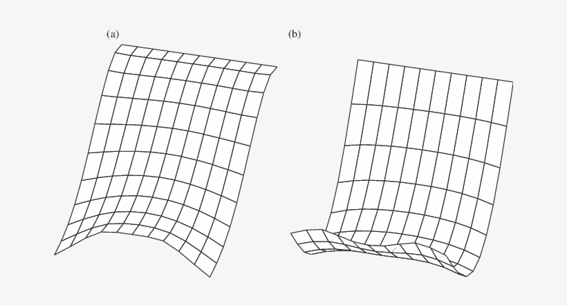 The First Mode Shape Of The Square Plate With Two Minimum - Charlottes Web Spider Web, transparent png