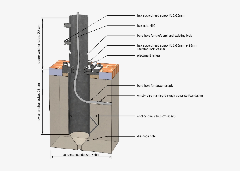 Posted 16 January 2017 In - Umbrella, transparent png