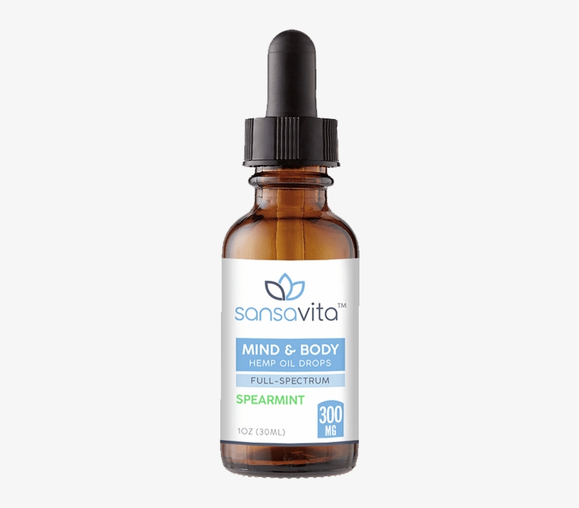 Drops Spearmint - Skinceuticals Gel Peel, transparent png
