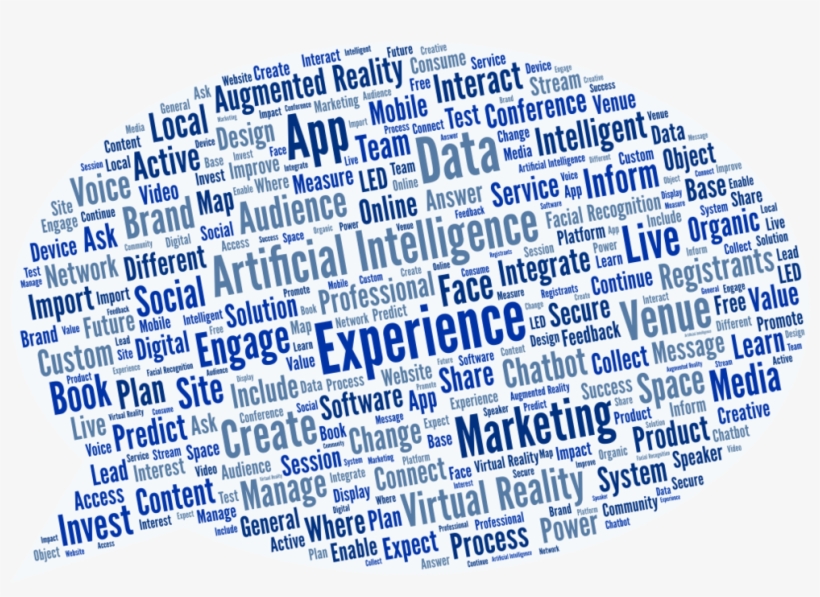 "experiential" Sure Seemed To Be Quite The Buzzword, transparent png