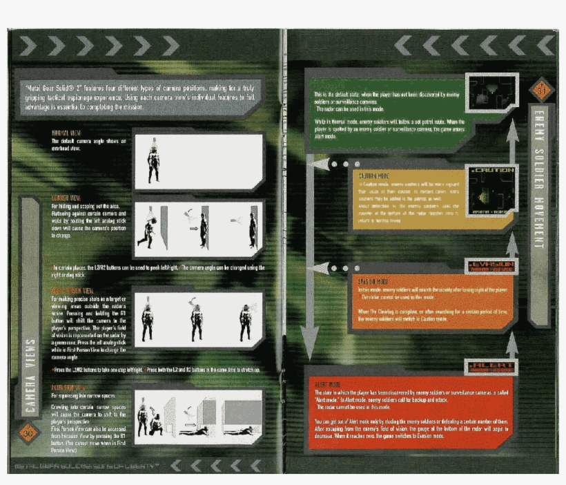 Download - Electronics, transparent png