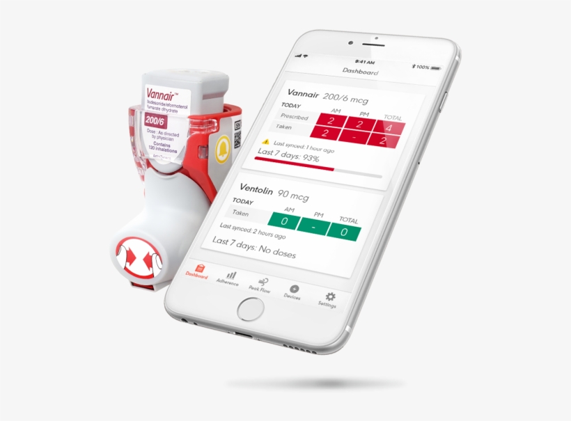Why Is It Taking So Long For Smart Inhalers To Happen - Blog, transparent png