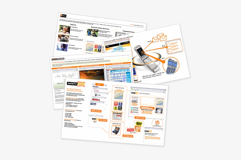 Some Documents I Created For Early Creative Startegy - Online Advertising, transparent png