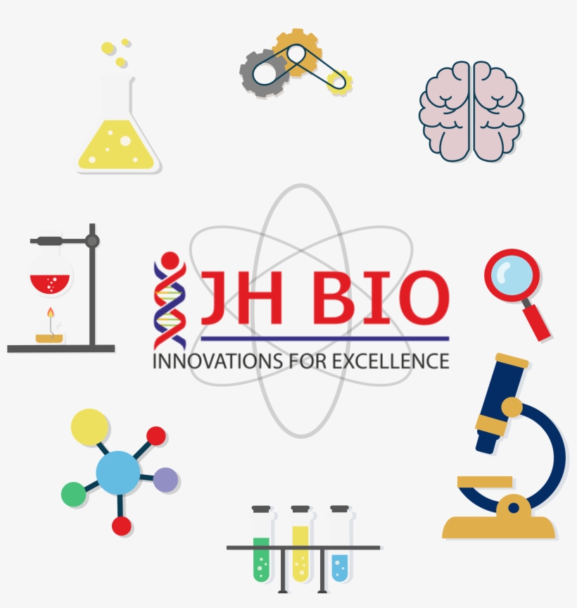 About Us - Isc Question Sets Of Biology Class 12, transparent png