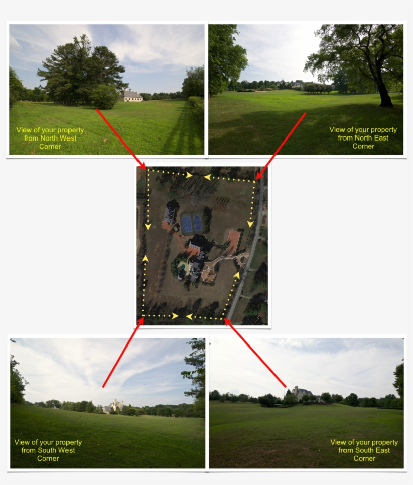 Aerial View And The Grounds - Grass, transparent png