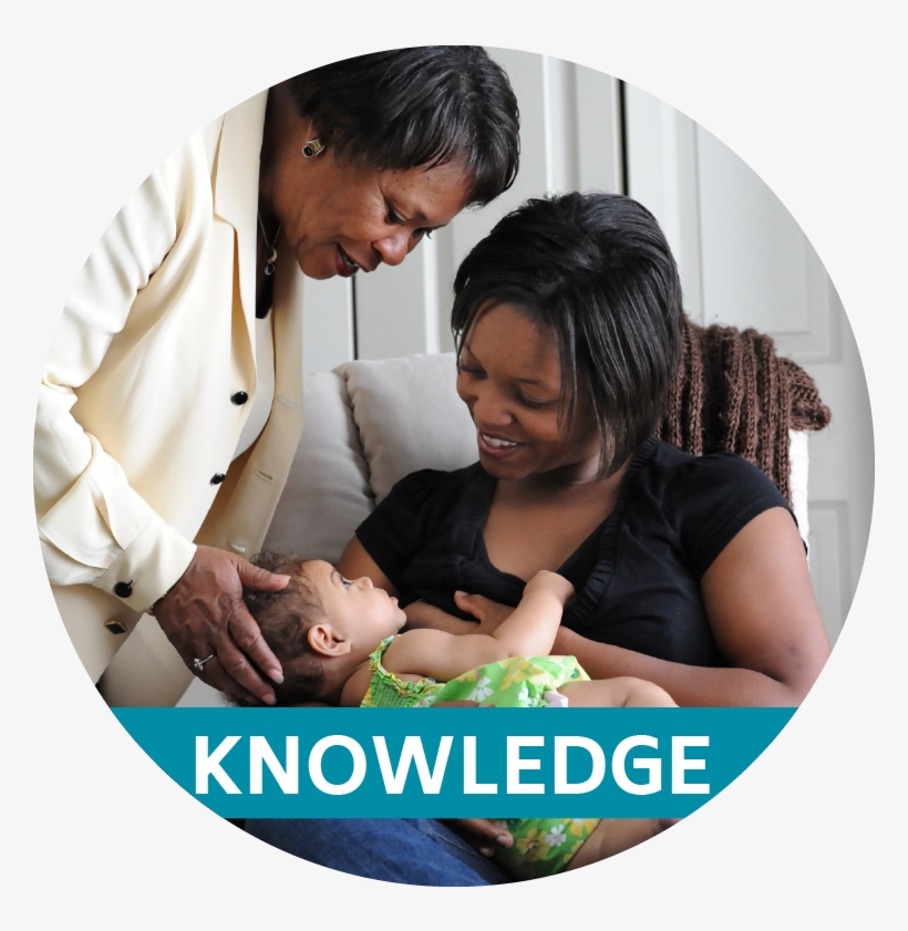 African American Breastfeeding Mother Receives Lactation - Breastfeeding Knowledge, transparent png