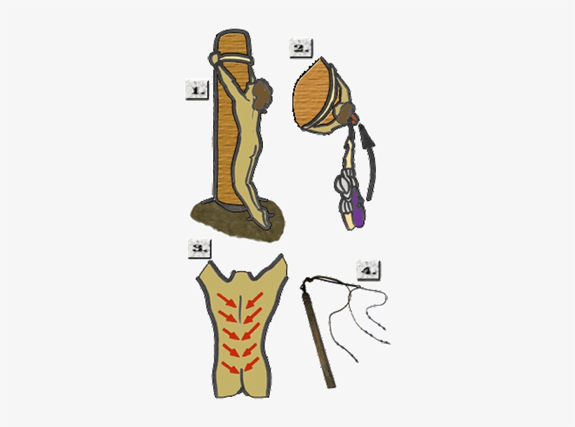 Scourging Of Jesus - Jesus, transparent png