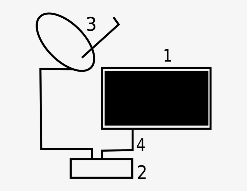 File - Hdtv - Svg - Hdtv System, transparent png