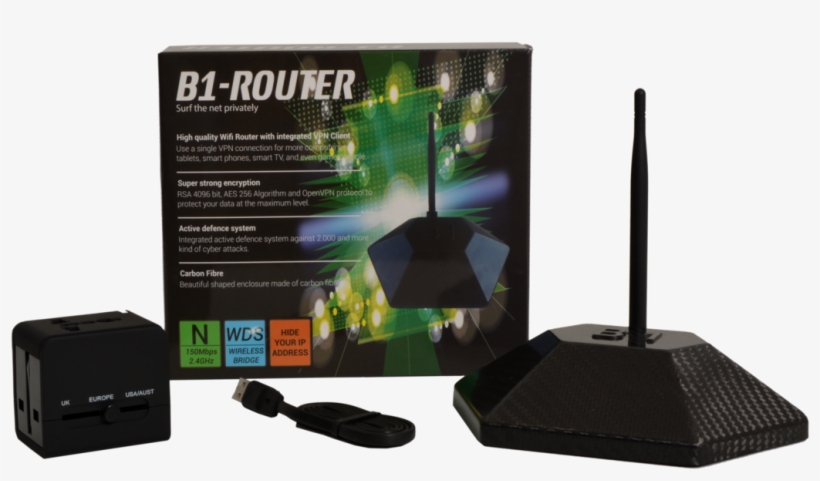 B1-router - Gadget, transparent png
