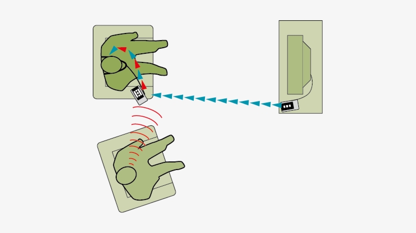 Said On The Tv - Diagram, transparent png