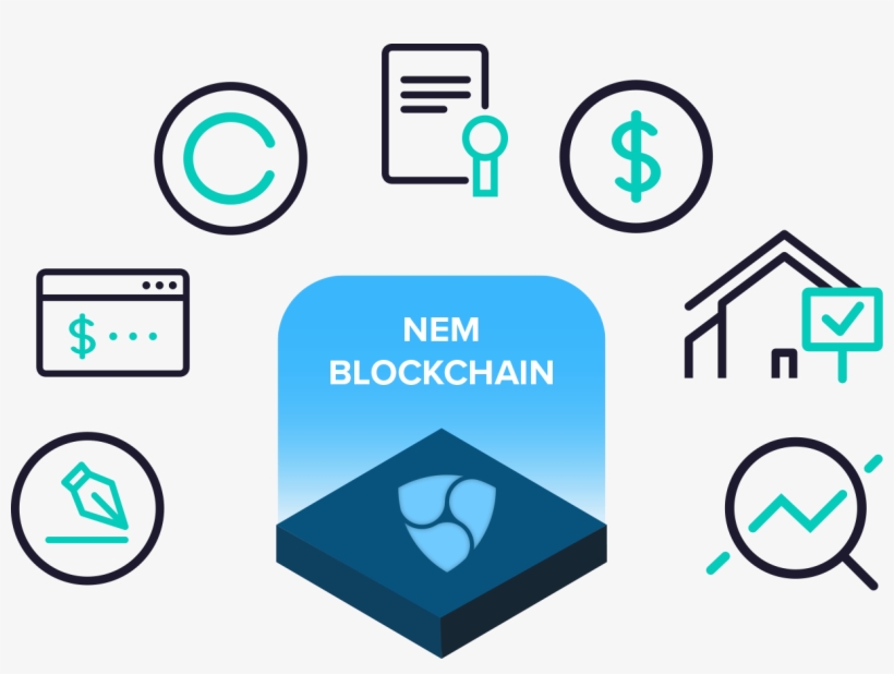 Blockchain Is A Database Technology, But Built In A - Blockchain Technology 物流, transparent png