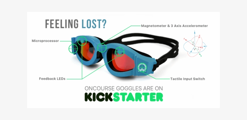 Kickstarter's Guide To Kickstarter: How To Successfully, transparent png
