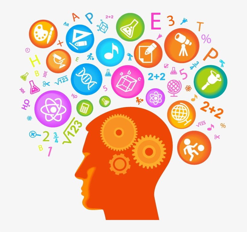 Power Of Your Subconscious Mind, transparent png