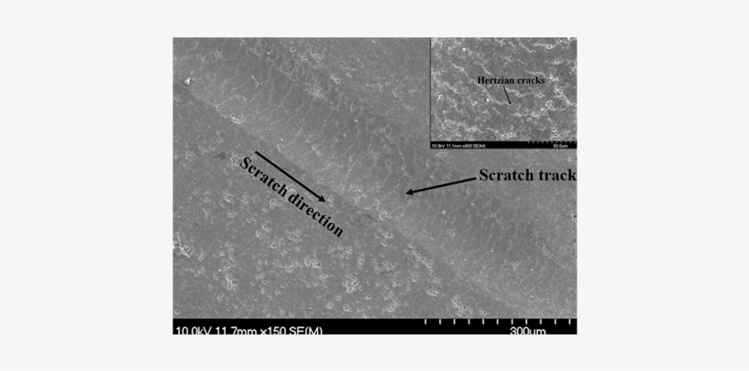 Sem Images Of Porous Pure Al Scratch Behavior - Monochrome, transparent png