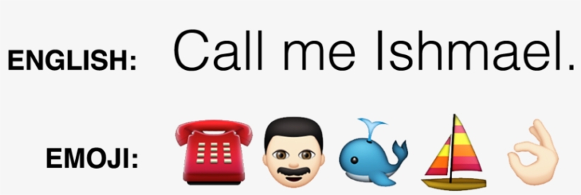 Emojis, In Their Original Form, First Came Into Existence - Emoji Dick Call Me Ishmael, transparent png