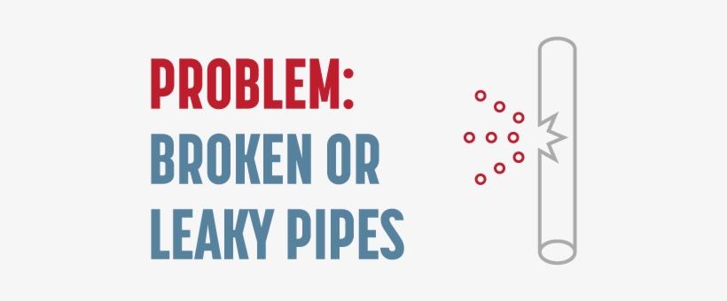 Leaky Pipes - Colorfulness, transparent png