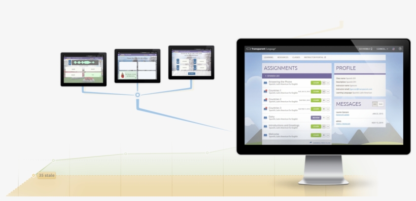Staff Training And Support - Operating System, transparent png