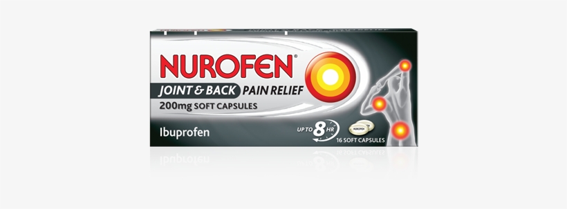 Nurofen Joint And Back Has Been Banned - Nurofen Joint And Back, transparent png