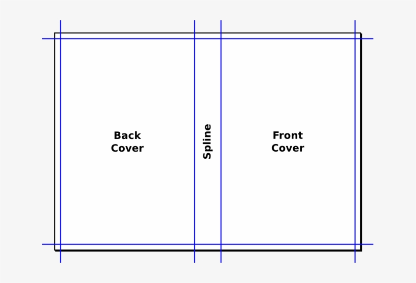 Journal Template Journal Template, Journal Covers, Perfect Bound