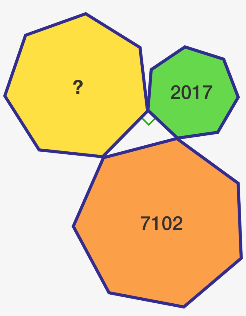 Three Regular Heptagons With Different Side Lengths - Area, transparent png