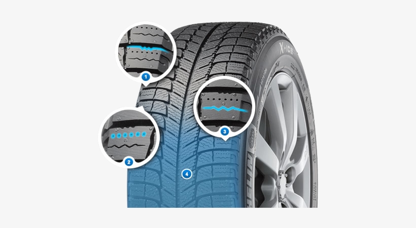 Michelin X Ice Xi3, transparent png