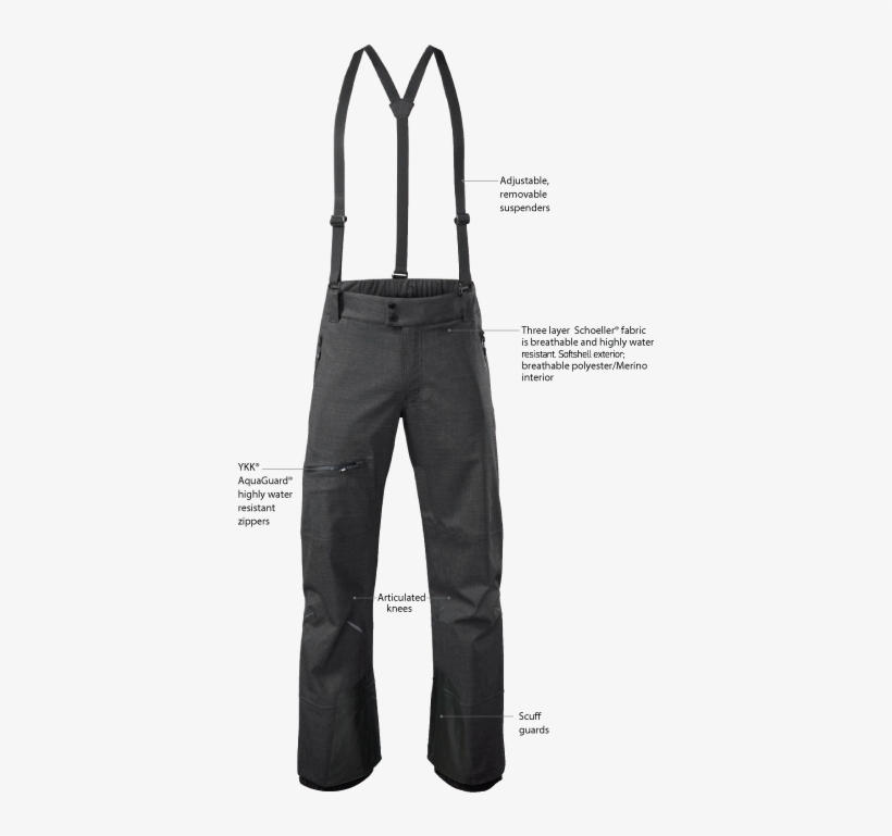 Pant - Portable Network Graphics, transparent png