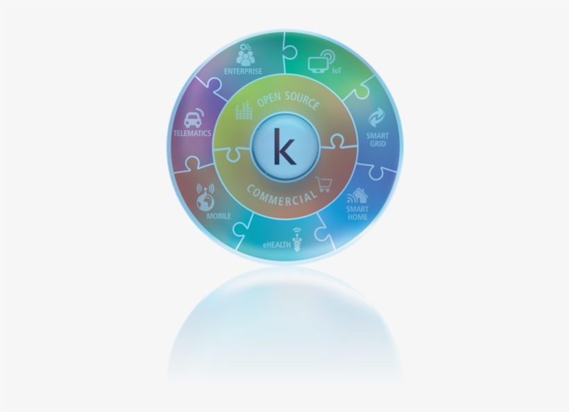 Circle, transparent png