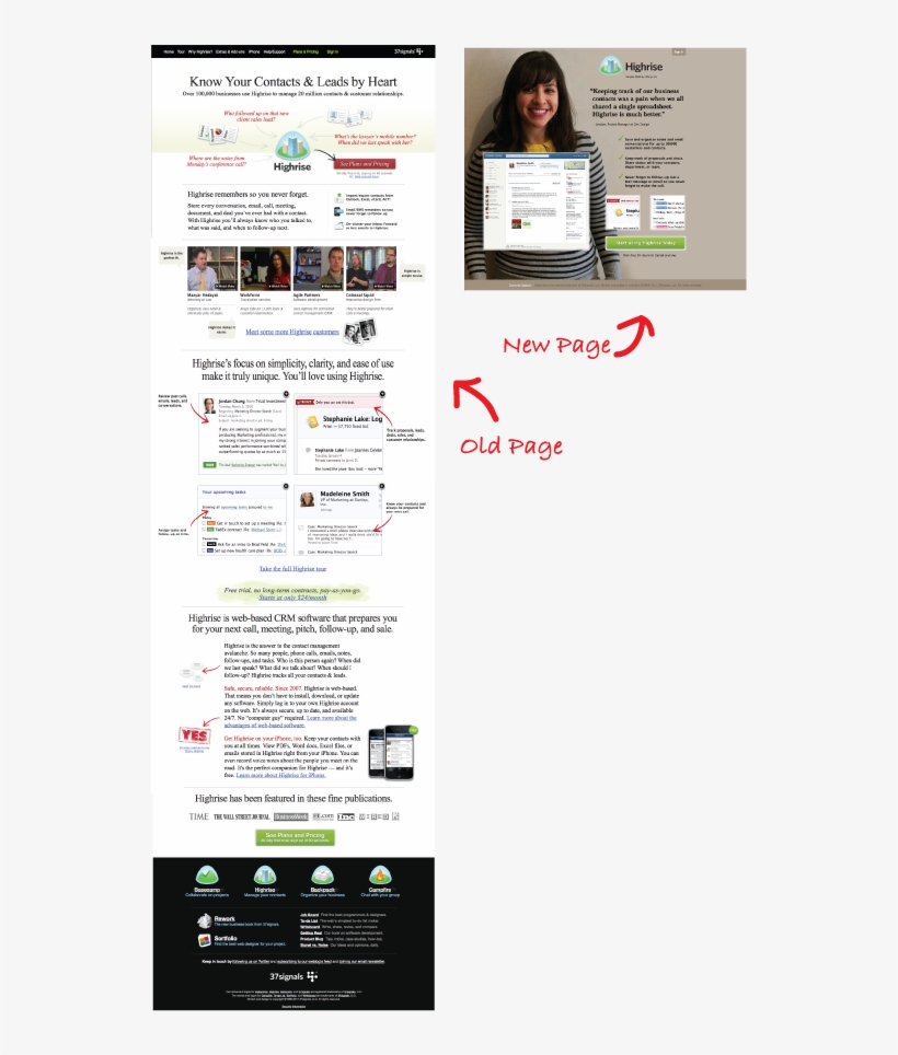 9 Oct - Know Your Contacts & Leads By Heart, transparent png
