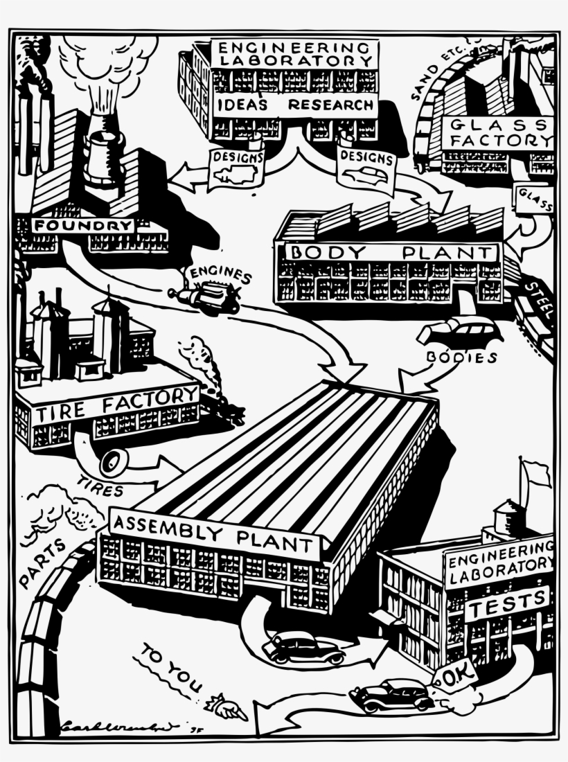 Automobile Factory Png Images 481 X - Factory Clip Art, transparent png