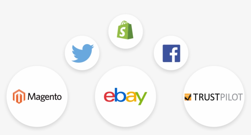 Feedback Software Ecommerce Integrations - Womens Slip On Flat Farrah Rubber Slider Mules Fur, transparent png