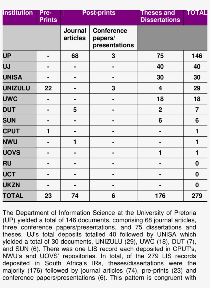 Sarpanch Election Date In Telangana, transparent png