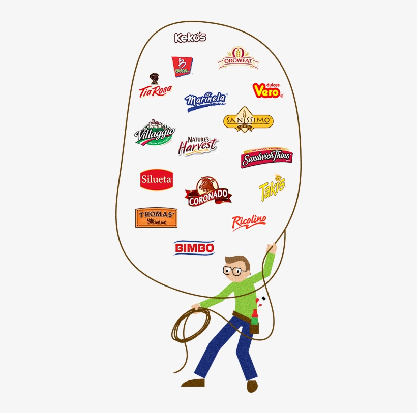 Grupo Bimbo Brands Grupo Bimbo Brands - Tia Rosa, transparent png