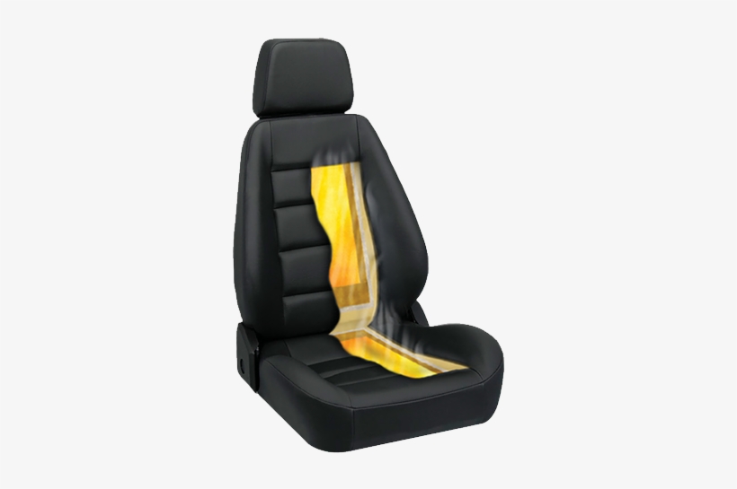 Shsb1 - Seat Heater - Seat Heaters, transparent png